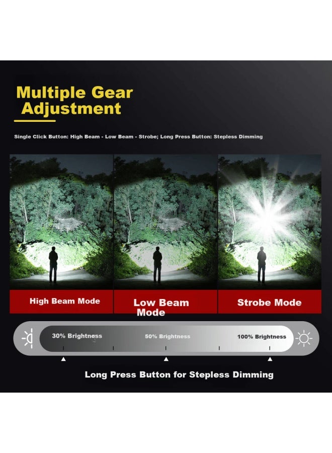 Thermarest Headlamp High Brightness Long Battery Life Outdoor Fishing Construction Head-worn Flashlight Mining Lamp - Image 3