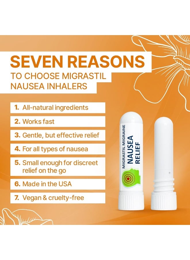 Basic Vigor Migrastil Migraine Nausea Inhaler, 2-Pack  - Image 2