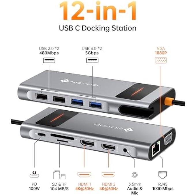 NOVOO USB C DOCKING STATION TRIPLE DISPLAY 13 IN 1 USB C 4K @ 60HZ DUAL HDMI USB C HUB VGA ADAPTER GIGABIT ETHERNET 100W PD, 4 USB DATA PORTS, SD/TF,AUDIO/MIC USB C ADAPTER FOR MACBOOK DELL SURFACE HP - Image 2