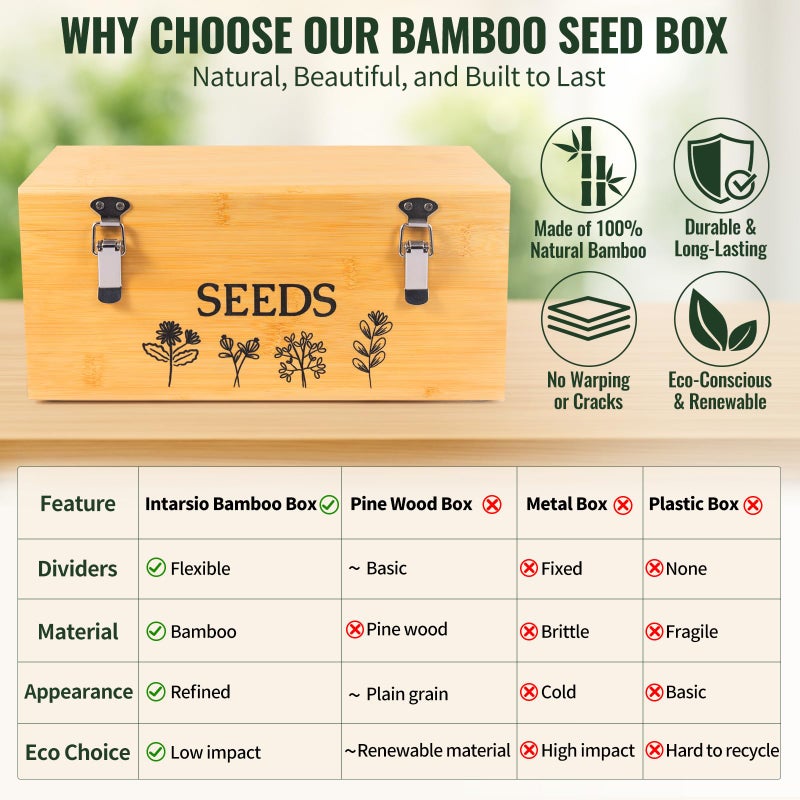 Intarsio Large Bamboo Wood Seed Storage Organizer Box with Lid,Double-Layer Seal Design Seed Saving Box with 304 Stainless Steel Safety Lock,Handles,Extra Seed Envelopes and Labels (Wood) - Image 5
