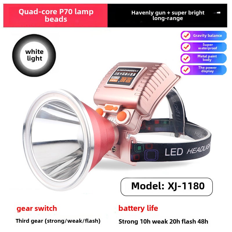 2024 High-Power LED Headlamp for Night Fishing 1180 gravity balance type imported P70 lamp beads 1180 gravity balance type imported P70 lamp beads
