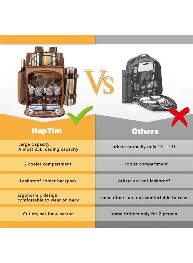 Hap Tim Picnic Backpack Cooler for 4 Person with Insulated Leakproof Cooler Bag, Wine Holder, Fleece Blanket, Cutlery Set,Perfect for Beach, Day Travel, Hiking, Camping, BBQs, Family and Lovers Gifts - Image 3