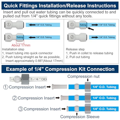 YUHX Refrigerator Water Line Kit Connection and 1/4 Compression Ice Maker Installation Kit,1/4" OD Tubing with Quick Connect for Fridge IceMaker RO Systems Water Filter Faucet,+Feed Water Adapetr 32.8ft - Image 4