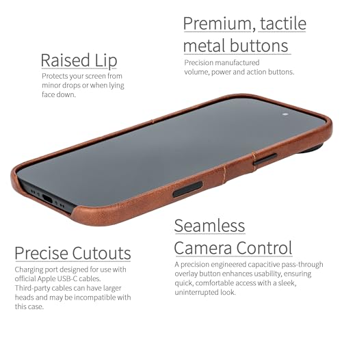 Dockem Card Case for iPhone 17 Air with Magnetic Mounting Plate, Camera Control Button, Wallet with 2 Holder Slots: M2 Exec Premium Synthetic Leather (Brown) - Image 3