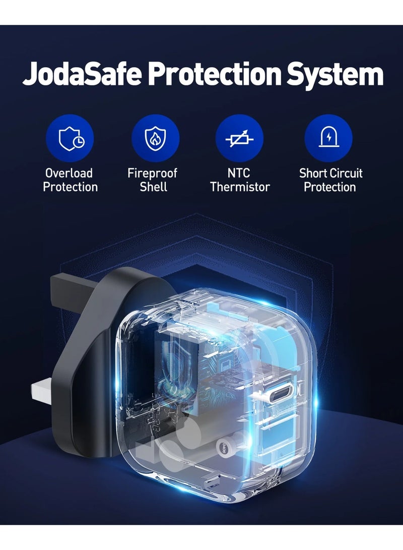 جودا شاحن جداري بقوة 20 واط مع منفذ PD وتصميم مضغوط بتقنية GaN - Image 3