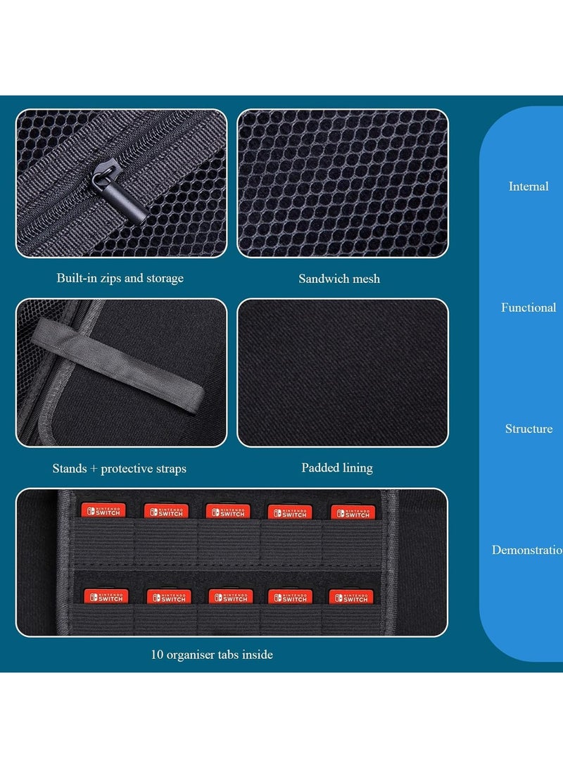 Carrying Case for MSI Claw, Travel Organizer Compatible with MSI Claw A1M 7 2024, EVA Hard Shell Carrying Case with Built-in Mesh Pocket - Image 5