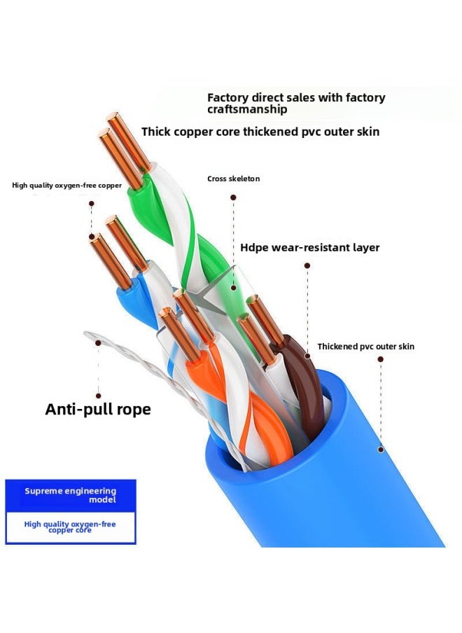Generic Network Cable Household Super Category 5 Category 6 Gigabit Outdoor High-speed Computer Broadband 8-core Network Monitoring Twisted Pair 10 M-Colour:Blue [category 6 Gigabit Oxygen-free Copper]-Line Length:10m [the Finished Product Is Connected And Ready To Use]  - Image 1