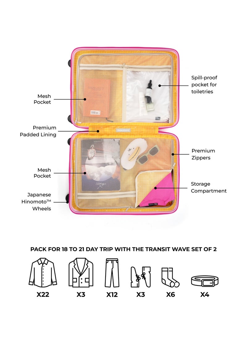 Mokobara The Transit Wave Set Of 2 -  Excuse Me, Pink - Image 5