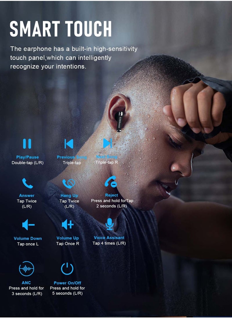 ZIPFORCE - ZIPFORCE True Wireless Earbuds, Fully In-Ear Bluetooth 5.3 Headphones 4-Mics ANC + ENC Clear Call, Bluetooth Earbuds Touch Control 40 Playtime, IPX6 Waterproof TWS, Light-Weight Earphones - Image 1