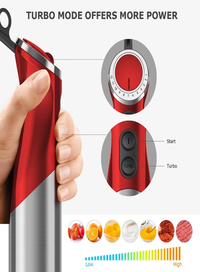 Bonsenkitchen Hand Blender, 4-in-1 Stainless Steel 500W Hand Immersion Blender, Stick Blender with Beaker and Food Processor, Stainless Steel Blade, Egg Whisk for Smoothies, Soups, Sauces, Baby Food - Image 4