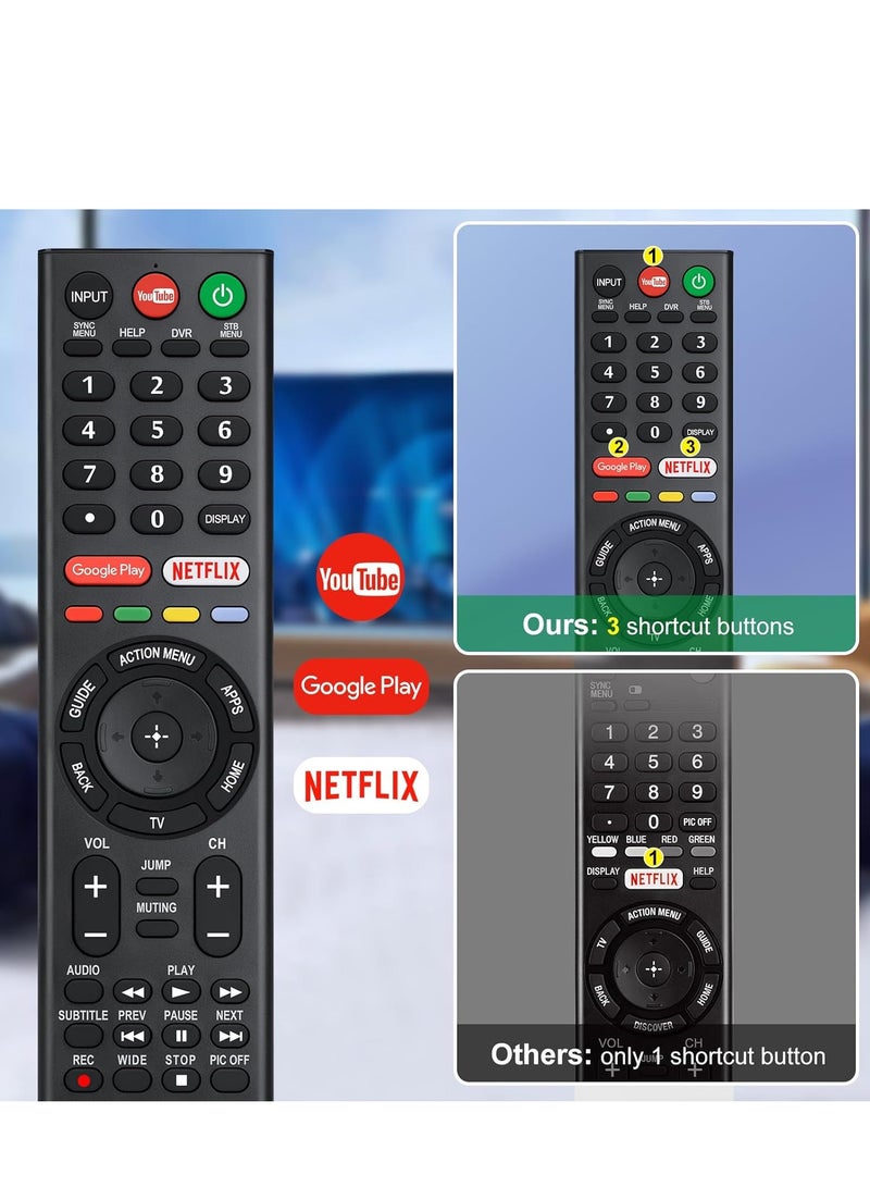 ELTRAZONE Universal Replacement Remote Control for Sony Bravia Smart OLED LED 4K 8K UHD TV RMF-TX310U - With Battery - Image 4