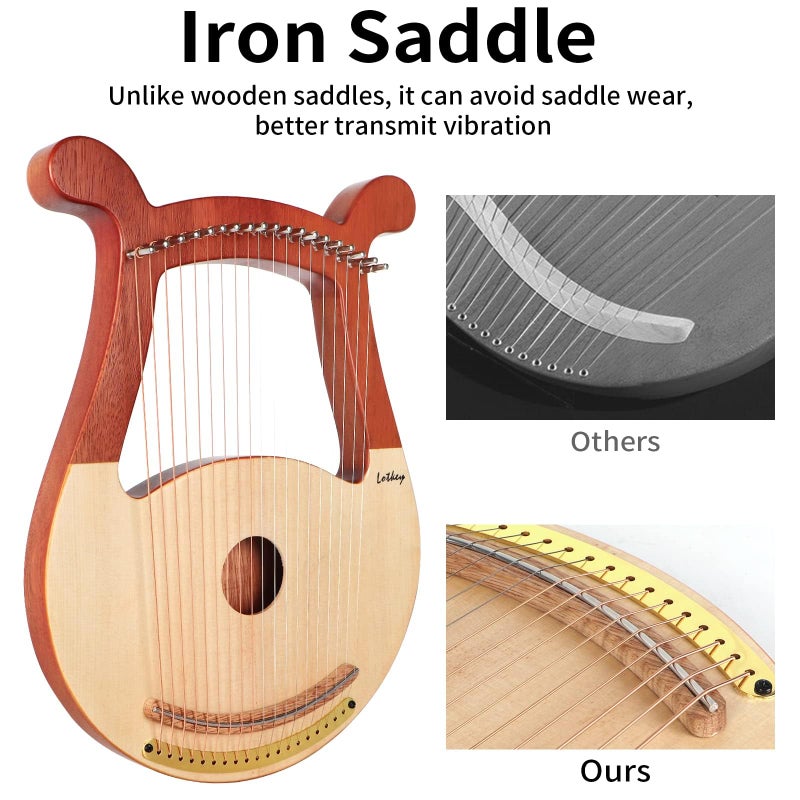 LOTKEY Lyre Harp, Lotkey 19 Metal Strings Harp Iron Saddle Solid Spruce Board Lyre Harp with Tunning Wrench, Extract Strings, Manual and Gig Bag - Image 4