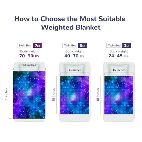 Solfres 5lbs Weighted Blanket, 36 x 48 Inches, Printing Heavy Blanket 5 Pounds for Children and Teens Ultra Soft and Cozy, Stars, Sensory Items, Nebula Galaxy - Image 4