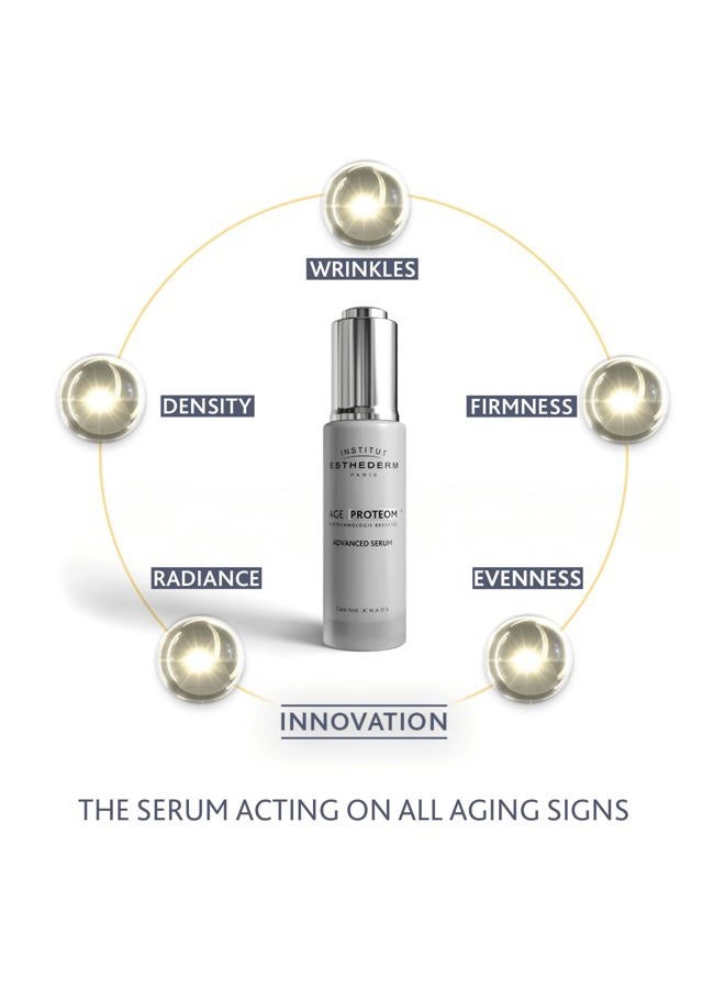INSTITUT ESTHEDERM Age Proteom Advanced Serum, Longevity Serum, Face Serum - Wrinkles, Firmness, Evenness, Radiance, Density. 30mL 1 FL.OZ - Image 4