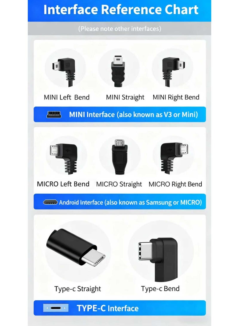 OBD Hardwire Convenient Connection Kit, Type C Dashboard Camera Hardwire Kit USB C with OBD Power Cable, Suitable for Dashboard Recorders from 12-24V to 5V/3A, with Low Voltage Protection, Suitable for Dashboard Recorders, GPS, Radar (Not Suitable for EV Cars and Electric Vehicles) - Image 2