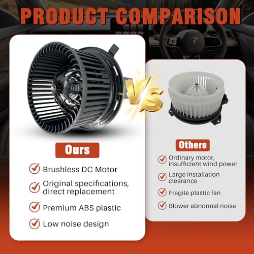 COOLIGO AC Heater Blower Motor with Fan Fit for Jeep Liberty 2002-2007,Compatible with Jeep Wrangler 2002-2006,Replacement for OE# 700154, 5066553AA, 68028890AA - Image 4