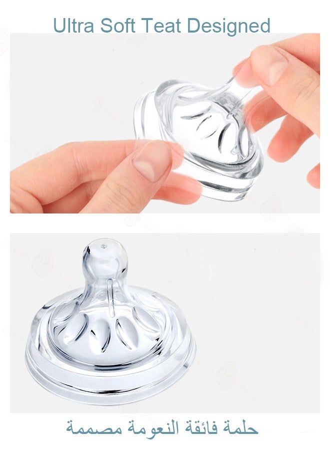 bbet Pack Of 2 Natural Feeding Bottle Nipple 6 Months+，For AVENT Bottle - Image 4