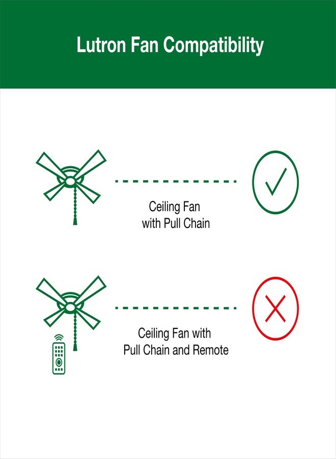 Lutron Diva 3-Speed Fan Control, Single-Pole/3-Way, DVFSQ-F-WH, White - Image 4