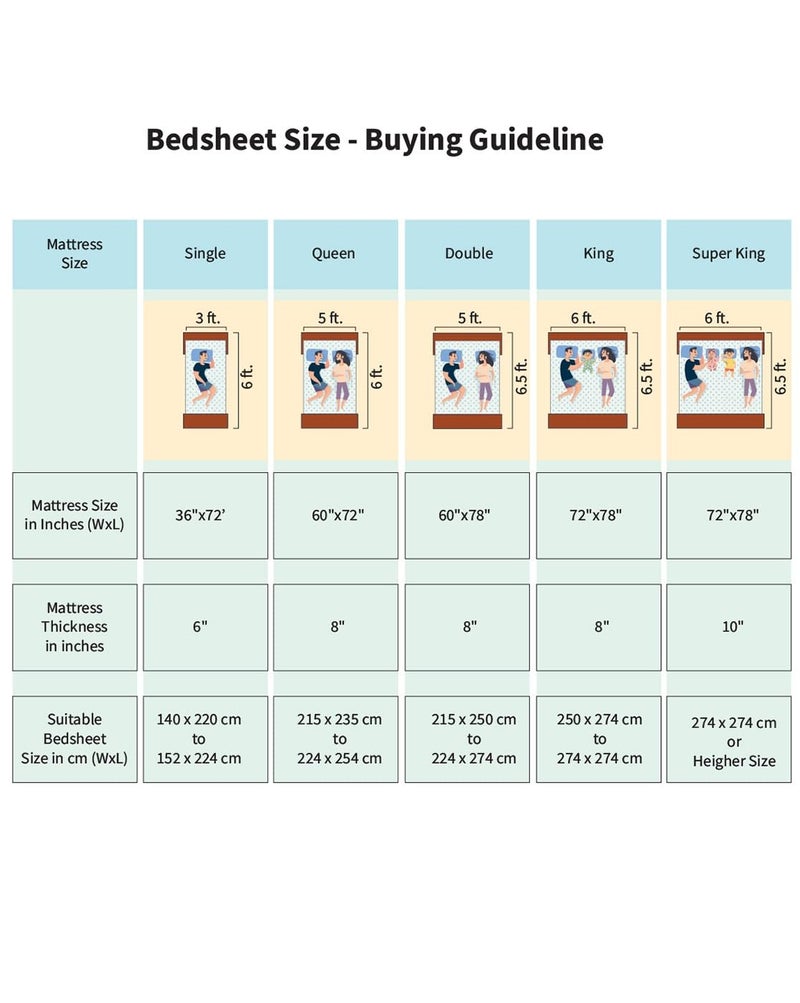innovative edge Single Bedsheet With Pillow Cover | Elastic Fitted Bedsheet, 200 Tc, Pink,2 - Image 4