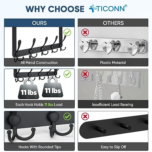TICONN Over The Door Hooks, 5 Heavy Duty Tri Coat Rack All Metal Coat Hanger for Bathroom Bedroom Dorm (Matte Black, 1PK, Fit 1-3/8" Doors) - Image 3
