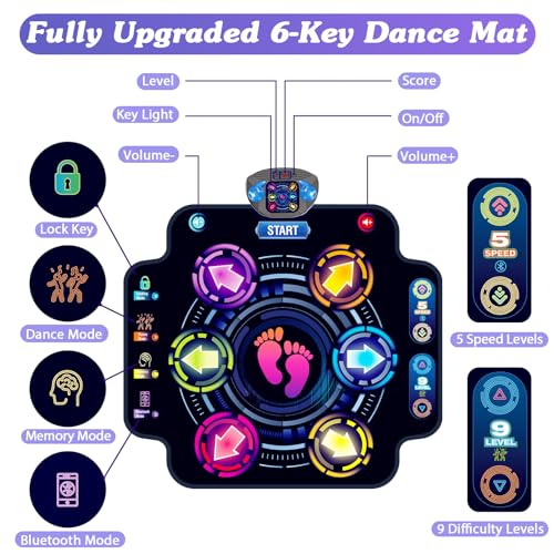 KIZJORYA 【Upgraded】KIZJORYA Dance Mat for Kids, Electronic Light-up Dance Pad with Wireless Bluetooth 5 Speeds 9 Levels, Dancing Mat for Toddlers Music Game Dance Toy for Girls Boys 3 4 5 6 7 8 9 10+ Year Old - Image 2