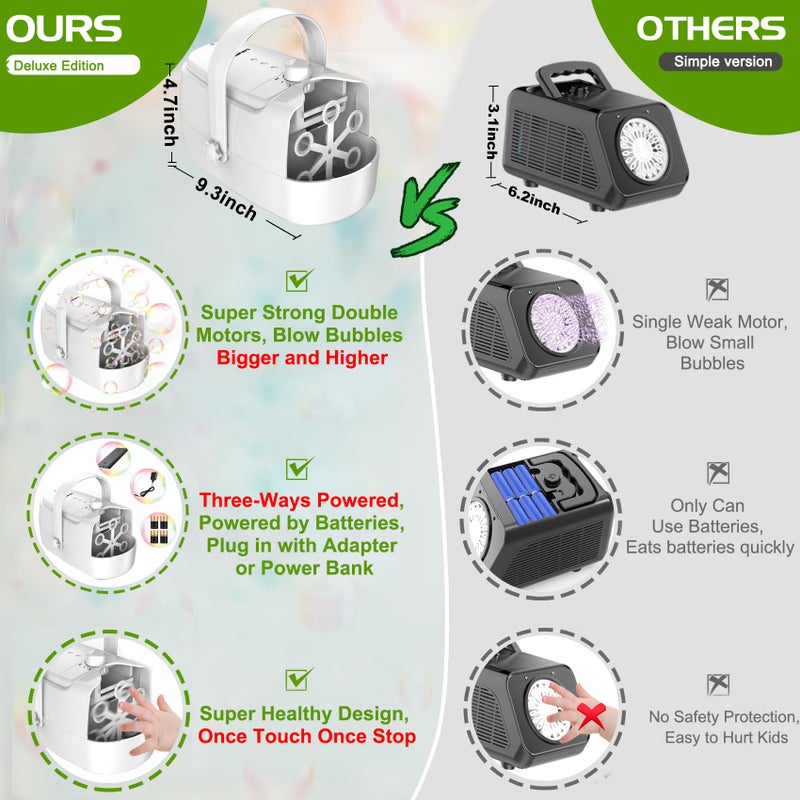 Zerhunt Bubble Machine Durable Automatic Bubble Blower, 18000+ Big Bubbles Per Minute Bubbles for Kids Toddlers Bubble Maker Operated by Plugin or Batteries Bubble Toys for Indoor Outdoor Birthday Party - Image 2