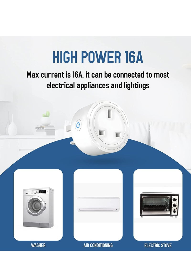 SASKA - Smart Plug WIFI Outlet 16A Work With Alexa/Google Home, Remote Control Timer Function Energy Monitoring No Hub Required 2 pack - Image 1