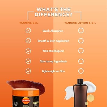 Carroten Intensive Tanning Gel 150 ml Tan Accelerator with Coconut Oil and Vitamin A E Sunbed Tanning Accelerator Sunscreen without SPF - Image 4