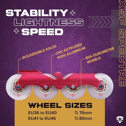 Flying Eagle X5F Spectre Freeskates Adult Inline Skates Women Adult Roller Skates Women Urban Inline Skate Outdoor Skating Shoes Rollerskates Adults Pink Womens Size 7 US 38 EU - Image 3