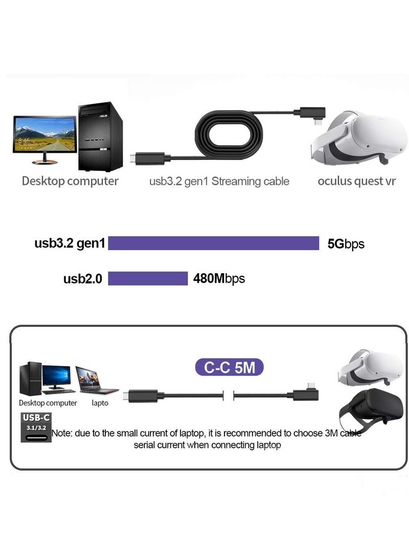 KASTWAVE Type-C Streaming Cable for Quest 2 and Oculus Link Virtual Reality Headsethigh Speed Data Transfer and Fast Charging Connection Cable (5M)  - Image 4