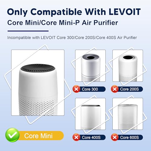 PETOX Core Mini Replacement Filter for LEVOIT Core Mini and Core Mini-P Air Purifier, 3-in-1 H13 Grade True HEPA and High-Efficiency Activated Carbon, Core Mini-RF, 4 Filter & 10 Fragrance Sponge - Image 2