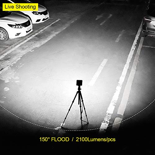Exzeit 60W Led Work Lights for Truck, 150° Flood Led Trator Lights, 4200LMS Off Road Lights, 4.4inches, 12/24 V Led Light Bar - Image 2