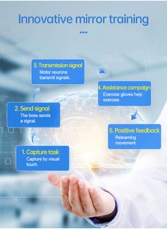 بيوينتي قفازات روبوت لإعادة التأهيل، معدات التعافي من ضربات اليد، مريض خلل في اليد  - Image 5
