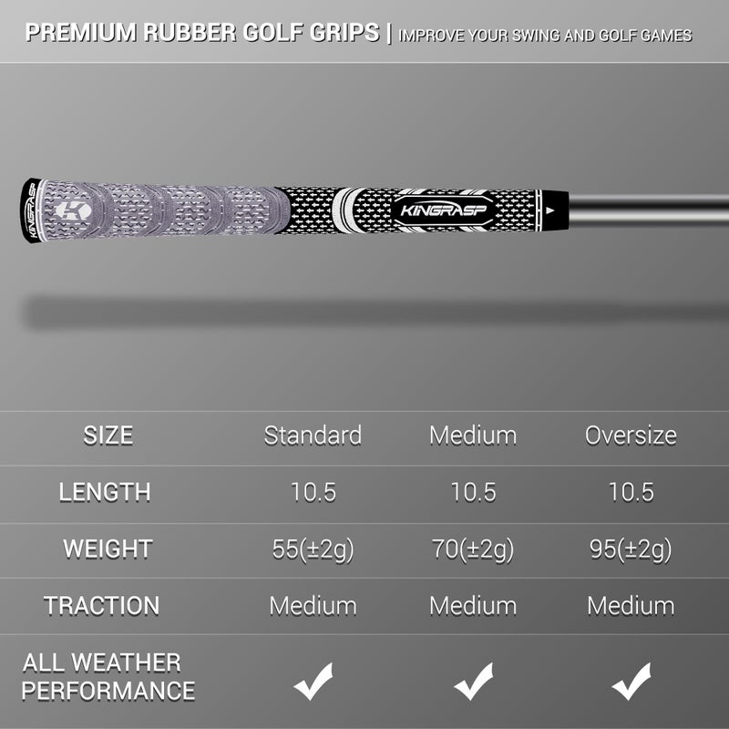 KINGRASP Premium Rubber Golf Grips 13 Pack, Anti-Slipï¼ŒSuper Stability,Cord Rubber, Golf Club Grips,Standard/Mid Size/Oversize, 13 Grips with All Kits - Image 2
