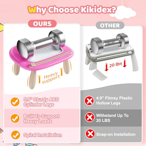 Kikidex Toddler Toys for 13 Years Sturdy Magnetic Doodle Board Reusable No Mess Educational Learning Toys for Kids Birthday Rose - Image 5