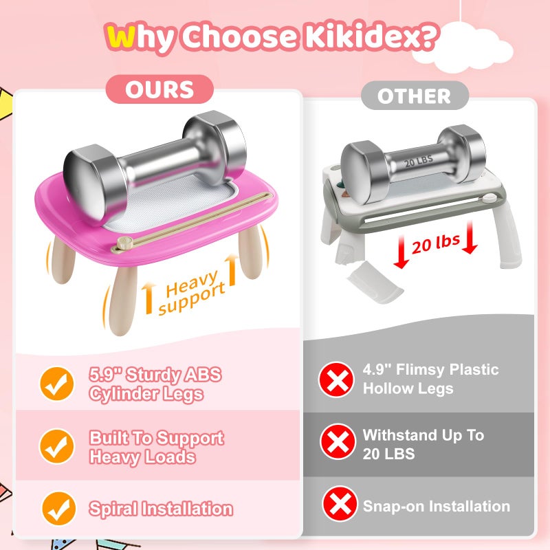 Kikidex Toddler Toys for 13 Years Sturdy Magnetic Doodle Board Reusable No Mess Educational Learning Toys for Kids Birthday Rose - Image 3