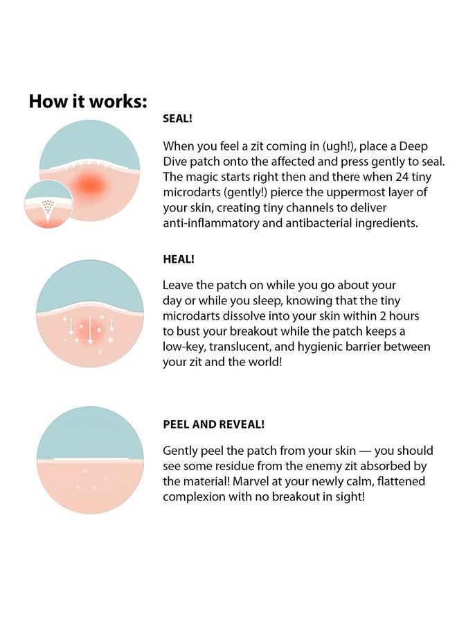 Frilliance Microdart Hydrocolloid Acne Pimple Patches for Zits and Blemishes (4 count) Spot Treatment Stickers for Face & Skin, Vegan and Cruelty Free (Deep Dive Micro Darts) - Image 3