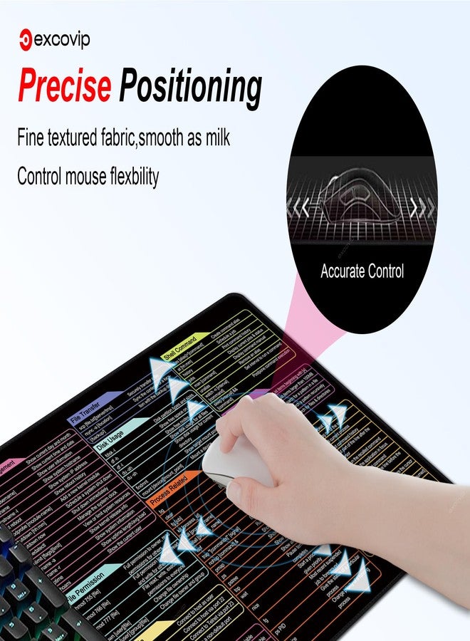 excovip Mouse Pad with Linux Commands Line - Extended Large Cheat Sheet Mousepad 31.4x11.7 inch Shortcuts Desk Mat to Kali/Red/Hat/Ubuntu/OpenSUSE/Arch/Debian/Unix Programmer 0246 - Image 4