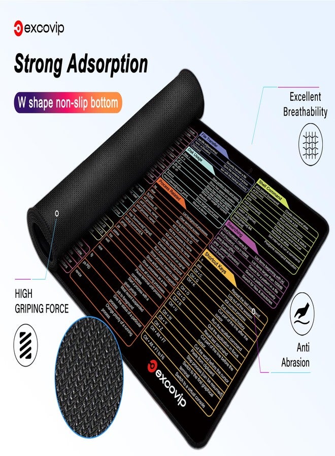 excovip Mouse Pad with Linux Commands Line - Extended Large Cheat Sheet Mousepad 31.4x11.7 inch Shortcuts Desk Mat to Kali/Red/Hat/Ubuntu/OpenSUSE/Arch/Debian/Unix Programmer 0246 - Image 2