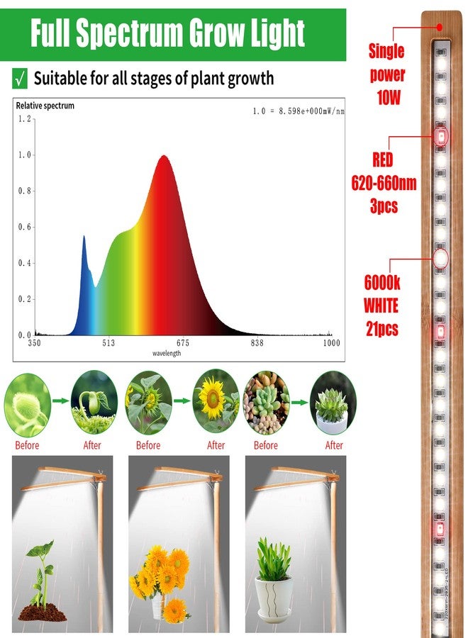 bodkar Wooden Grow Lights for Indoor Plants Full Spectrum, Slim Indoor Plant Growing Light with 6000K White Red LEDs 2-Head (Without Timer/Dimming) - Image 3