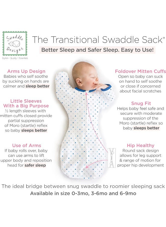 SwaddleDesigns SwaddleDesigns Transitional Swaddle Sack with Arms Up Half-Length Sleeves and Mitten Cuffs, Tiny Triangles, Blue, Medium, 3-6mo, 14-21 lbs  - Image 2