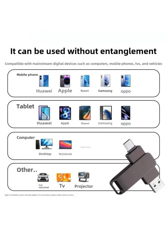 128gType-C Mobile Phone High-speed U Disk USB3.0 Dual Interface 32G Computer Dual-purpose 64 USB Large Capacity System-Capacity:Official Standard-Interface:128g Pink [usb3.0] Type-c Mobile Phone Dual-purpose Usb Flash Drive  - Image 2