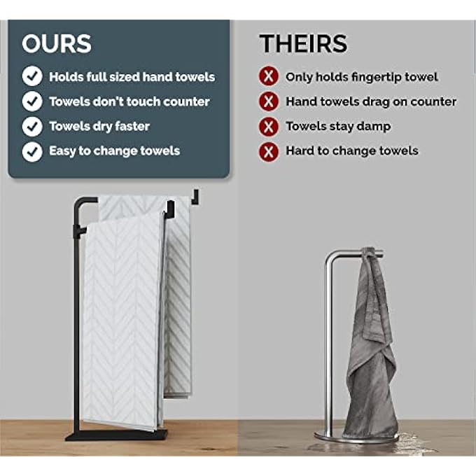 حامل مناشف اليد لطاولة الحمام 17 حامل سطح العمل الأسود يتسع لمنشفتين حامل مناشف قائم على أطراف الأصابع للحمام - Image 4