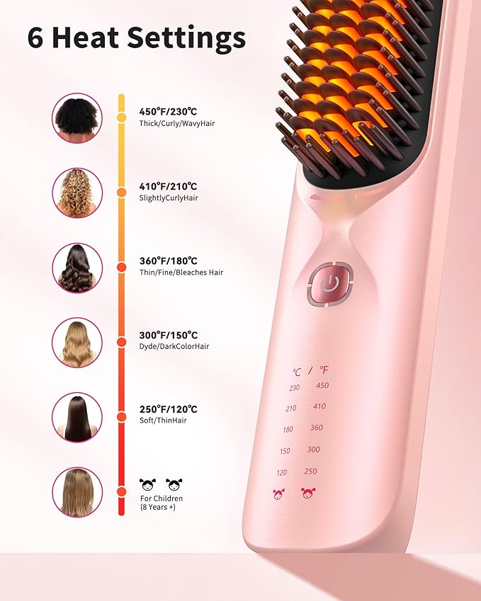 Bopcal Cordless Hair Straightener Brush Portable Hair Comb for Travel 35s Fast Heating 300 Million Negative Ions for FrizzFree Shine Touch Up OnTheGo Gift for Women10000mAh