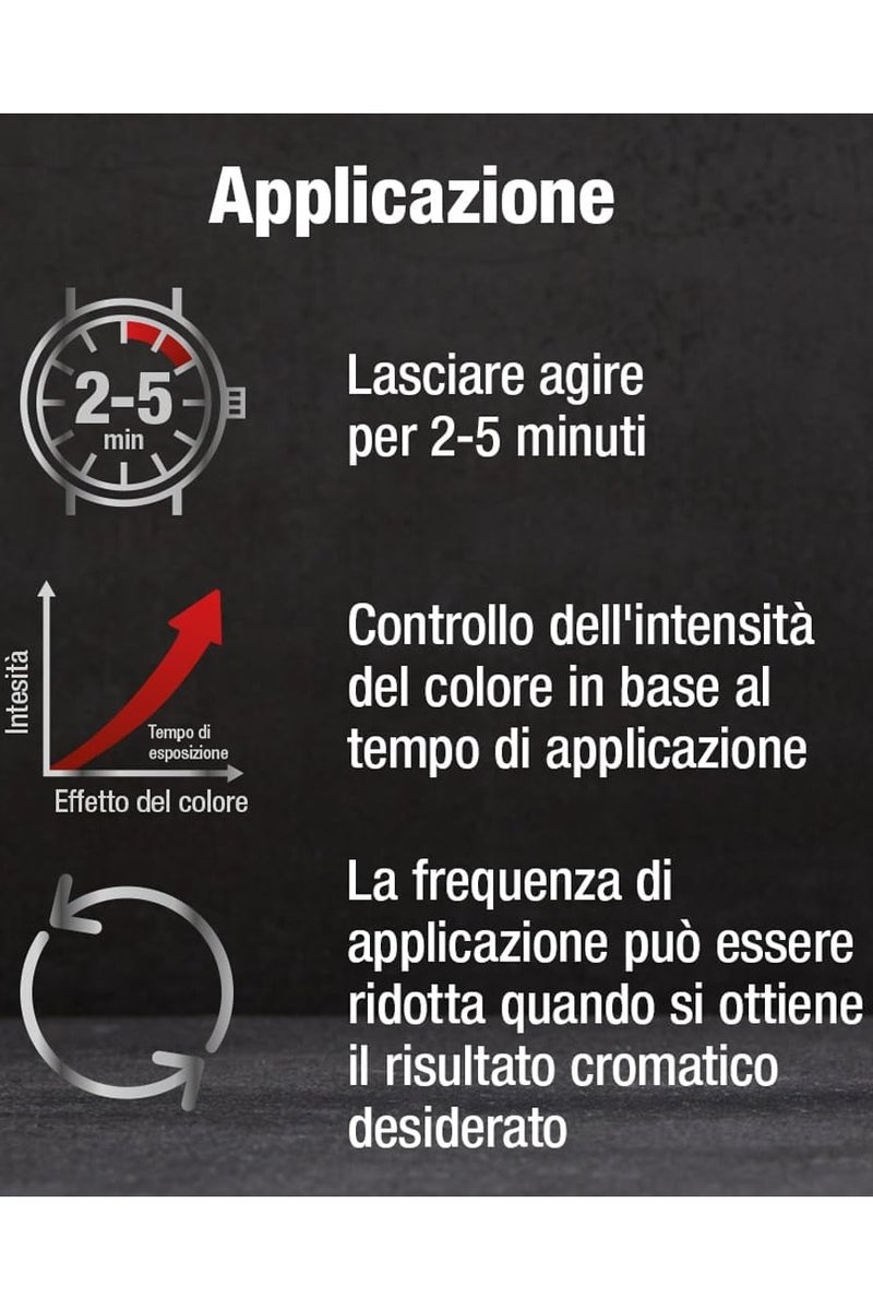 ألبيسين البيسين شامبو جراي اتاك بالكافيين والملون - Image 3
