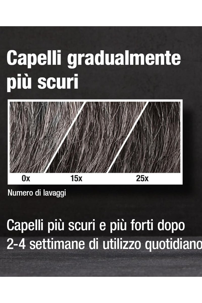 ألبيسين البيسين شامبو جراي اتاك بالكافيين والملون - Image 5