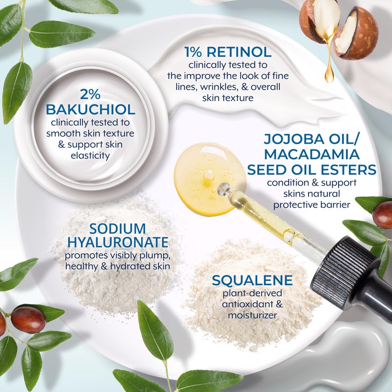 Plexaderm Dual Action Repair 1% Retinol Neck Cream. Anti Aging Cream with Retinol, Bakuchiol, and Hyaluronic Acid to Fight Wrinkles, Neck Lines and Crepey Skin, 1 fl. oz. - Image 2