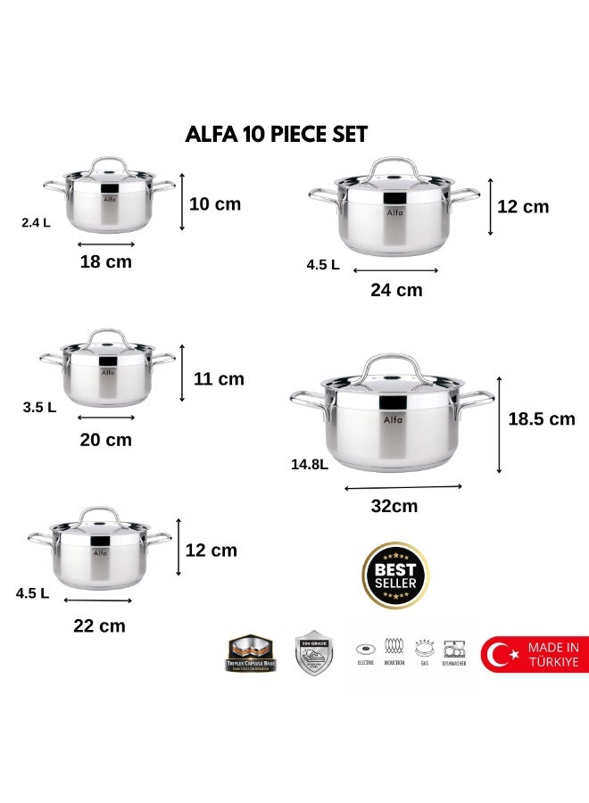 ALFA 10 Piece Stainless Steel Cookware Set with Lids Induction Compatible Premium Durable Pots and Pans Made in Türkiye - Image 2