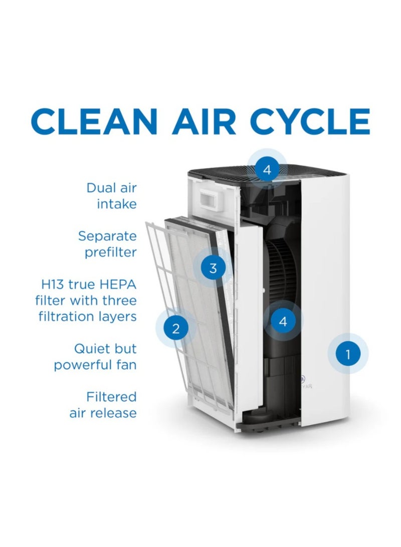Medify Air Medify MA-112 Air Purifier with H13 True HEPA Filter | 2,500 sq ft Coverage | for Allergens, Smoke, Smokers, Dust, Odors, Pollen, Pet Dander | Quiet 99.9% Removal to 0.1 Microns | White - Image 2