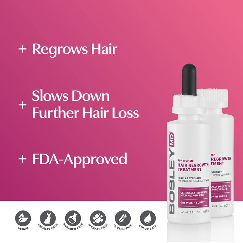 BosleyMD Hair Regrowth Treatment Regular Strength By for Women - 2 X 2 Oz Treatment, 2count - Image 2